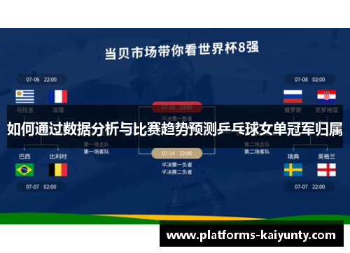 如何通过数据分析与比赛趋势预测乒乓球女单冠军归属 如何通过数据分析与比赛趋势预测乒乓球女单冠军归属