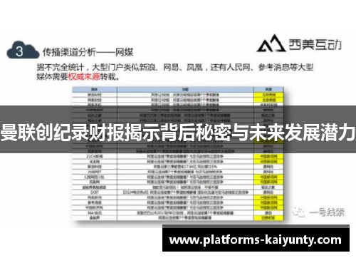 曼联创纪录财报揭示背后秘密与未来发展潜力 曼联创纪录财报揭示背后秘密与未来发展潜力