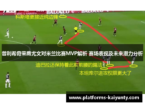 普利希奇荣膺尤文对米兰比赛MVP解析 赛场表现及未来潜力分析 普利希奇荣膺尤文对米兰比赛MVP解析 赛场表现及未来潜力分析