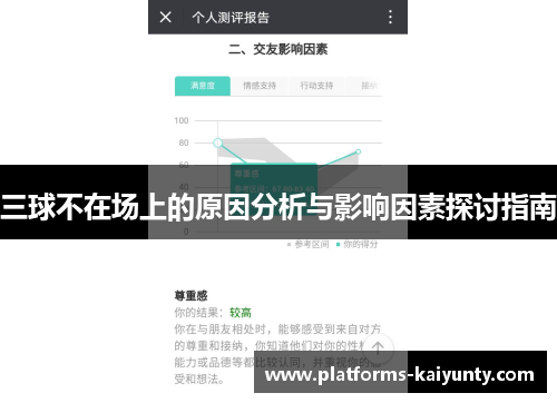 三球不在场上的原因分析与影响因素探讨指南 三球不在场上的原因分析与影响因素探讨指南
