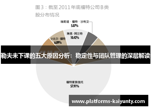 勒夫未下课的五大原因分析:稳定性与团队管理的深层解读 勒夫未下课的五大原因分析:稳定性与团队管理的深层解读