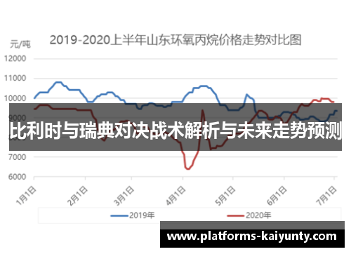 比利时与瑞典对决战术解析与未来走势预测 比利时与瑞典对决战术解析与未来走势预测