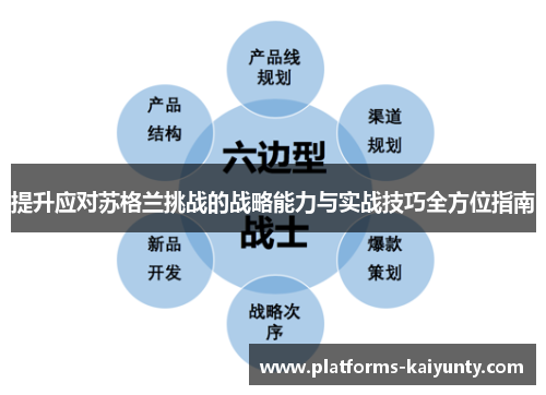 提升应对苏格兰挑战的战略能力与实战技巧全方位指南 提升应对苏格兰挑战的战略能力与实战技巧全方位指南