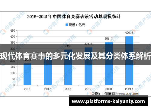 现代体育赛事的多元化发展及其分类体系解析 现代体育赛事的多元化发展及其分类体系解析