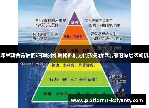 球星转会背后的选择原因 揭秘他们为何投身新俱乐部的深层次动机 球星转会背后的选择原因 揭秘他们为何投身新俱乐部的深层次动机