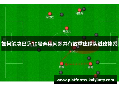 如何解决巴萨10号弃用问题并有效重建球队进攻体系 如何解决巴萨10号弃用问题并有效重建球队进攻体系