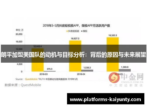 朗平加盟美国队的动机与目标分析：背后的原因与未来展望