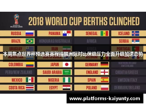 本周焦点世界杯预选赛赛程提醒洲际对比保级压力全面升级加速态势
