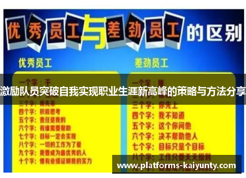 激励队员突破自我实现职业生涯新高峰的策略与方法分享 激励队员突破自我实现职业生涯新高峰的策略与方法分享