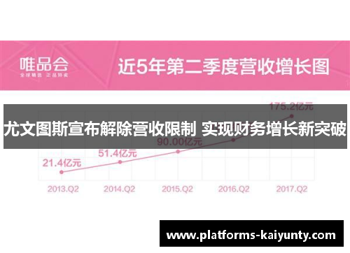 尤文图斯宣布解除营收限制 实现财务增长新突破