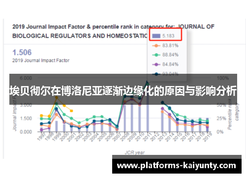 埃贝彻尔在博洛尼亚逐渐边缘化的原因与影响分析 埃贝彻尔在博洛尼亚逐渐边缘化的原因与影响分析